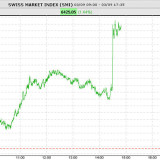 Froh zu sein, bedarf es wenig