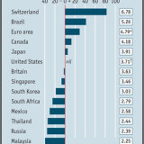 Dä Föifer und dä Big Mäc