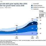 Weshalb Deflation gefährlich ist