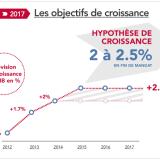Warum Merkel nervös ist