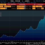 Wir brauchen mehr Querdenker