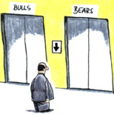 Die Psychologie des Investierens