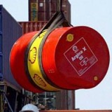 WTI-Öl unter 80 $ pro Fass