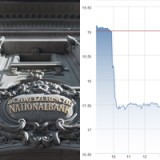 Die Nationalbank hat gepatzt