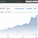 Qualität: Ja, aber nur zum richtigen Preis
