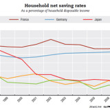 Japan weist Europa den Weg