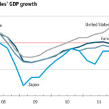 Die Logik des Helikopter-Geldes