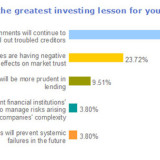 Ein frustrierendes Jubiläum
