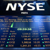 Der Aktienmarkt ist historisch überbewertet