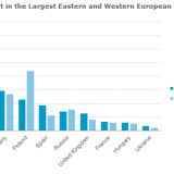 Eine kleine europäische Geschichte