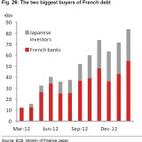 Der wahre kranke Mann Europas