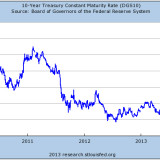 Die Angst vor dem Ausstieg