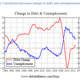 Wie entsteht eigentlich Geld?