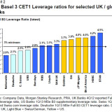 Heiteres Rechnen in den Bankbilanzen
