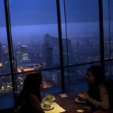 Stabilisierung der Wirtschaft in China