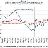 Die glücklosen Notenbanken