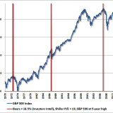 Die Fratze des Bären.