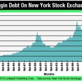Alarmsignale aus der Vergangenheit.