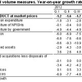 Schweden und die Zombie-Ökonomie