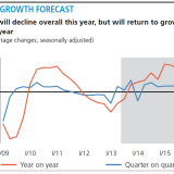 Die Franken-Untergrenze wird zum Vorbild