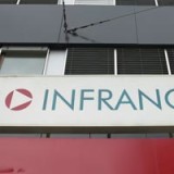 Infranor steigert den Semesterumsatz