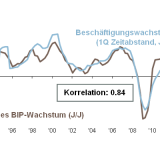 Thema der Woche 5/2014