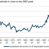 Diesmal ist es anders – vorerst.