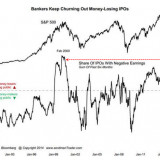 Der Kater ist vergessen – jetzt wird wieder gebechert!