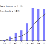In China ist eine zweite Unternehmensanleihe geplatzt.