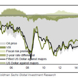Der Dollar von innen.