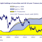 Die Geschichte reimt sich.