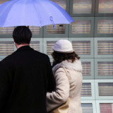 Mehrjahreshoch des SMI