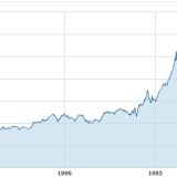 Zum Dreissigsten einen Rekord?