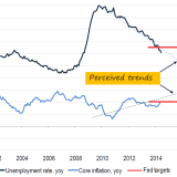 Mission accomplished.