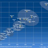 «Austerity is local.»