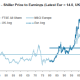 Shiller spricht für Europa.