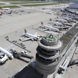 Investieren in Highflyer