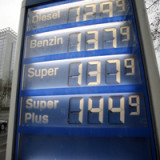 Deflationsgewitter über Europa