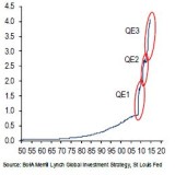 Wenn Notenbanken Geld drucken.