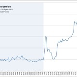 Deflationen kennt die Schweiz seit über hundert Jahren.