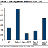Die Euro-Lehre für die Schotten