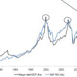 Die schlummernde Gefahr.