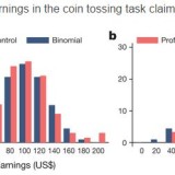 Bankermoral vs. Bankerregulierung