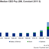 Die dümmste Idee der Welt.