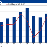 Bucher allein auf weiter Flur