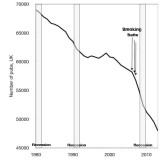 Thank You for Smoking!