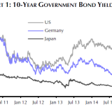 Akemashite Omedetuou!
