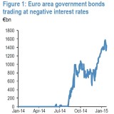 Sei doch nicht so negativ.