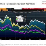 Die Japanisierung der Welt.