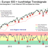 Die Karten werden neu gemischt